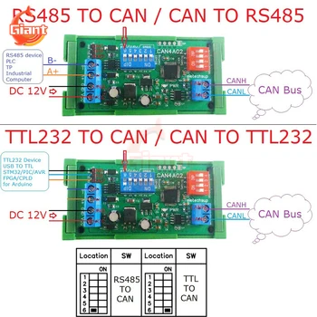 DC 6.5-25V CAN į RS485 RS232 RS422 CANBUS Serial Protocol Converter Dvikryptis skaidrus duomenų perdavimo modulis