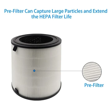 Pakaitinis filtras, suderinamas su Levoit LV-H133 LV-H133-RF oro valytuvu, 3-in-1 True HEPA aktyvuotos anglies filtrais